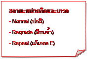 Folded Corner: ʶҹ˹¡Եô
- Normal ()
- Regrade (¹)
- Repeat (ô E)
